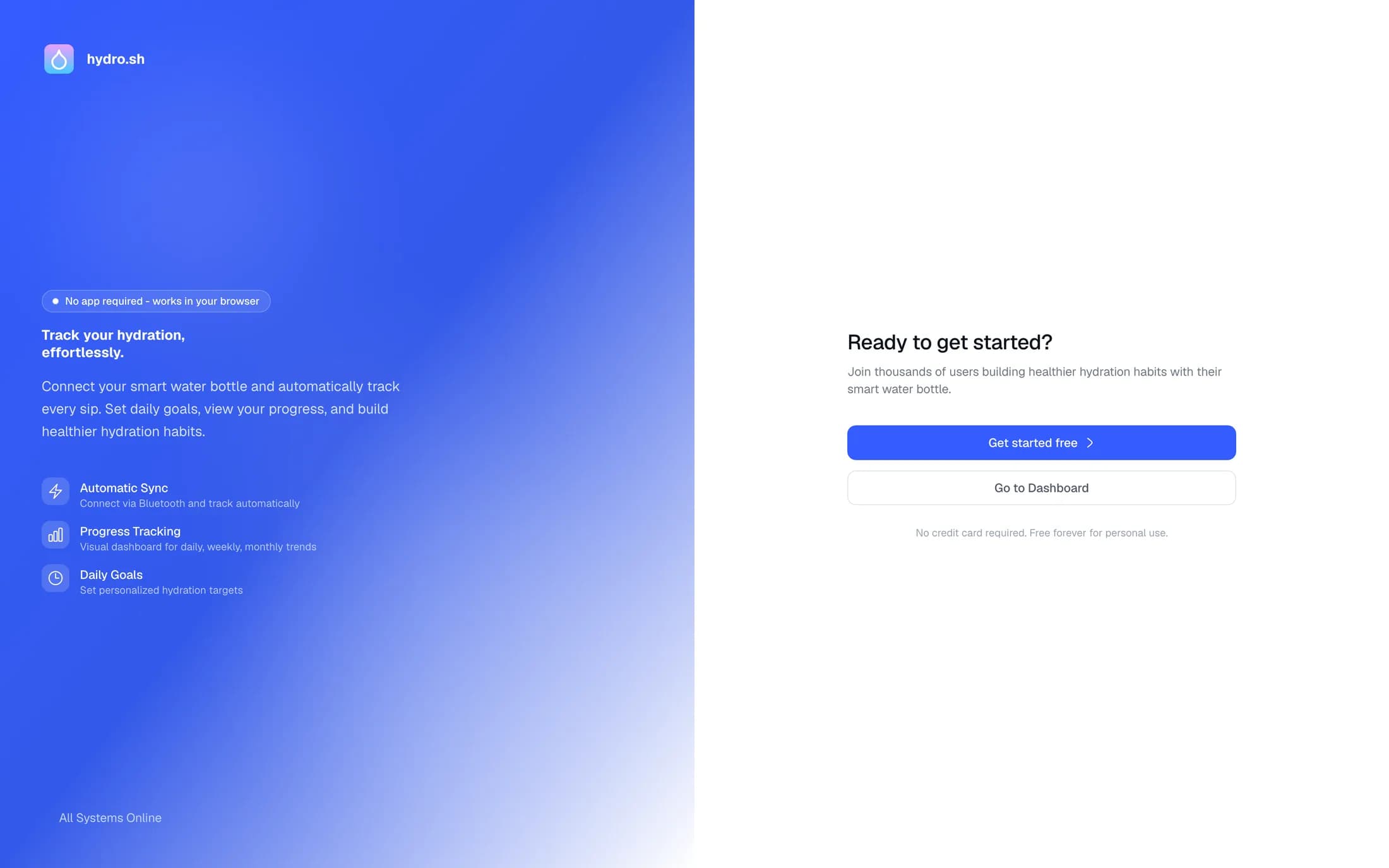 The hydro.sh landing page — a blue gradient panel that reads 'Track your hydration, effortlessly' next to Get Started and Go to Dashboard buttons